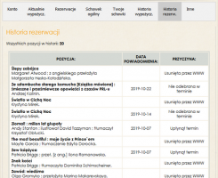 biblioteki otwarte w  wi ta warszawa Biblioteka Publiczna Dzielnicy Rembertów im. Jana Pawła II