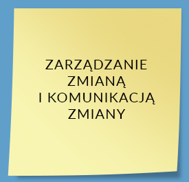 kursy coachingowe warszawa Ewa Gugała-Hugues